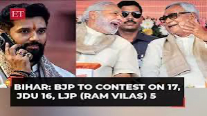 BJP To Contest 17 Seats In State, JD(U) 16, LJP (RV) (Pc: ET)