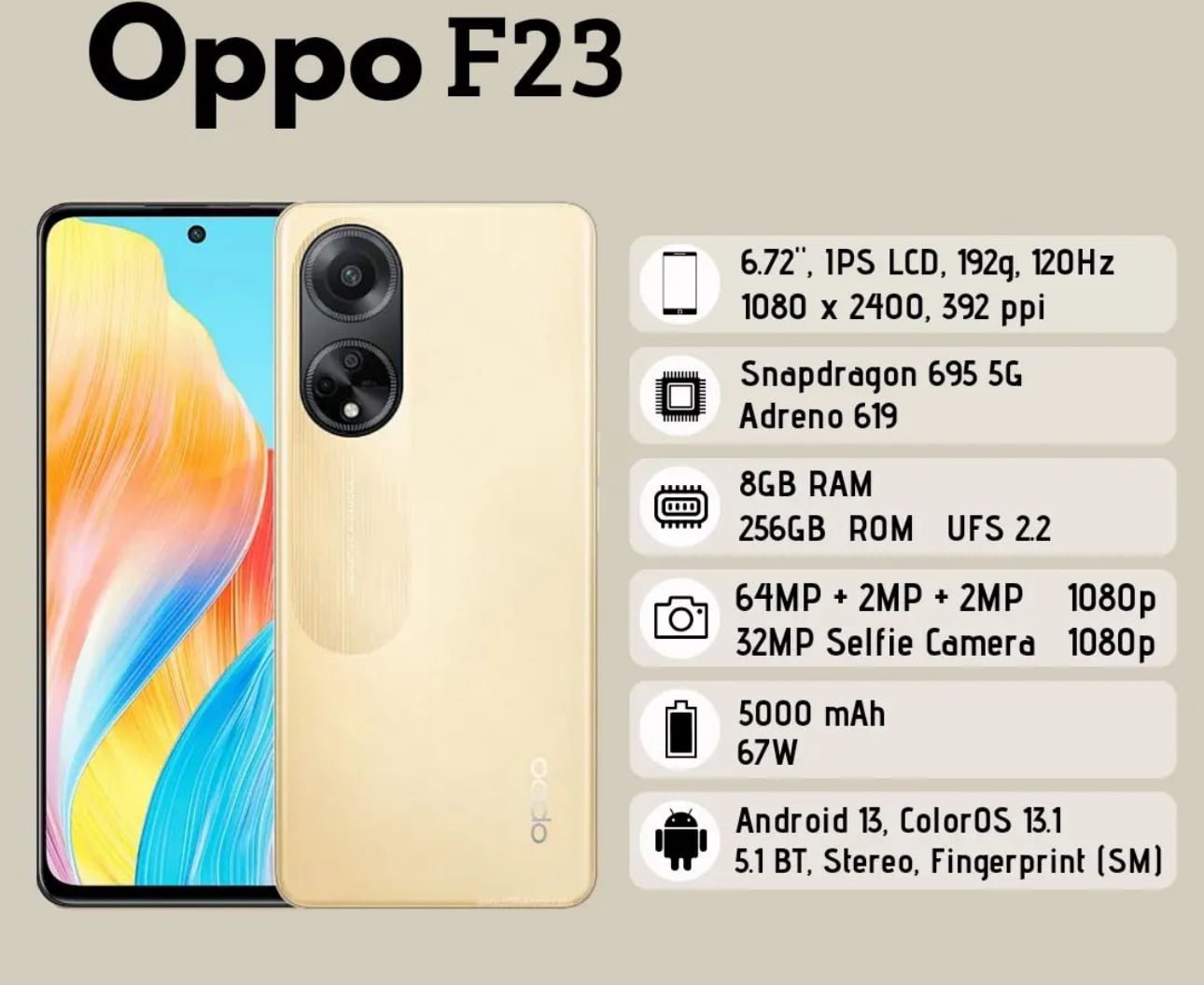 OPPO F23 5G specification